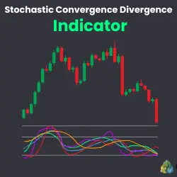 This image presents the logo of the Stochastic Convergence Divergence Indicator on MT4 and MT5